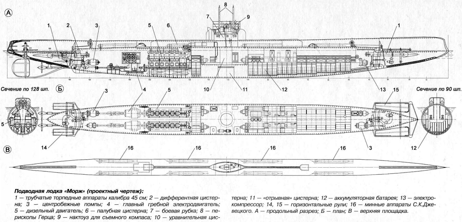 проектирование подводных лодок учебное пособие проектирование подводных лодок учебное пособие